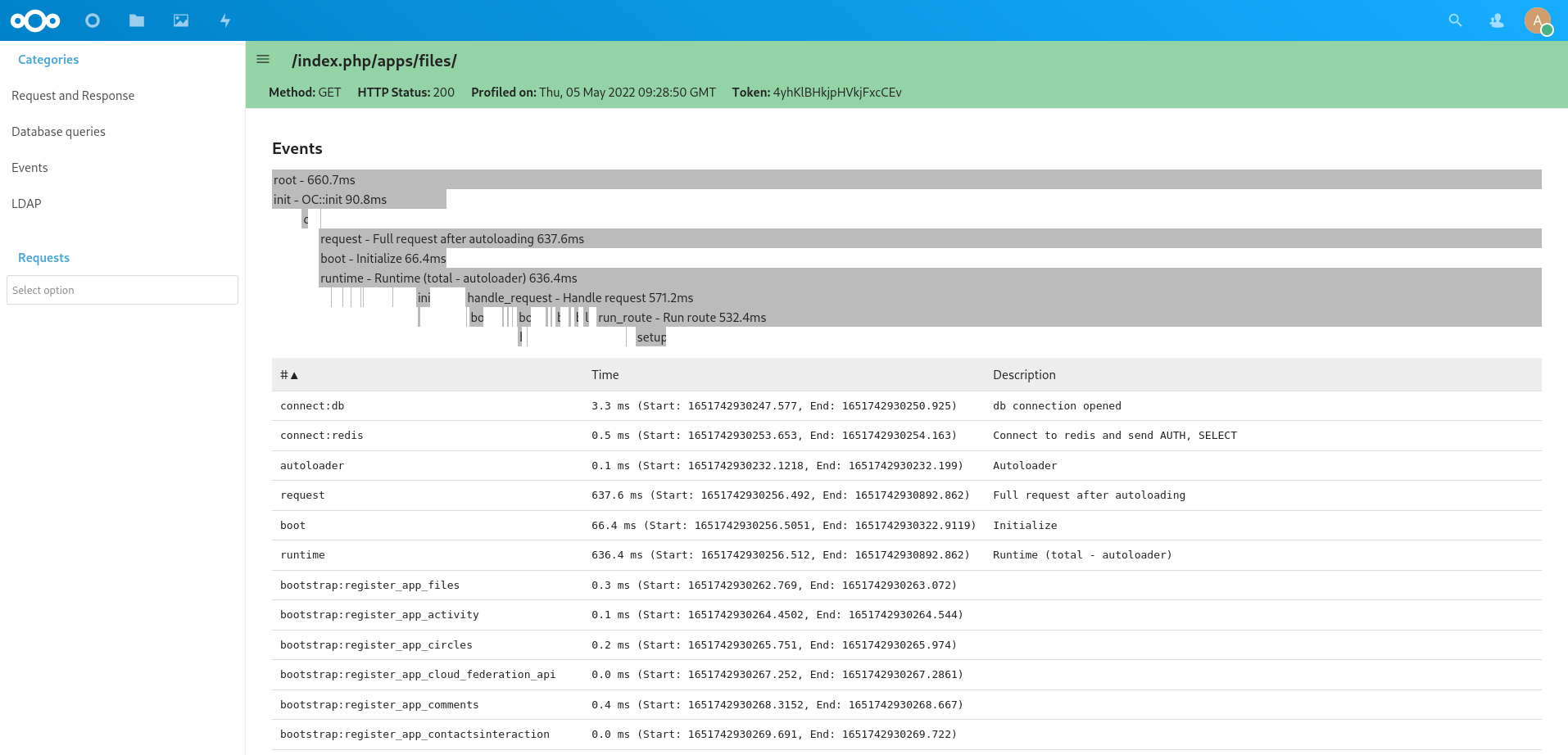 Profiler event view displaying logged events and time spent in each part of the program